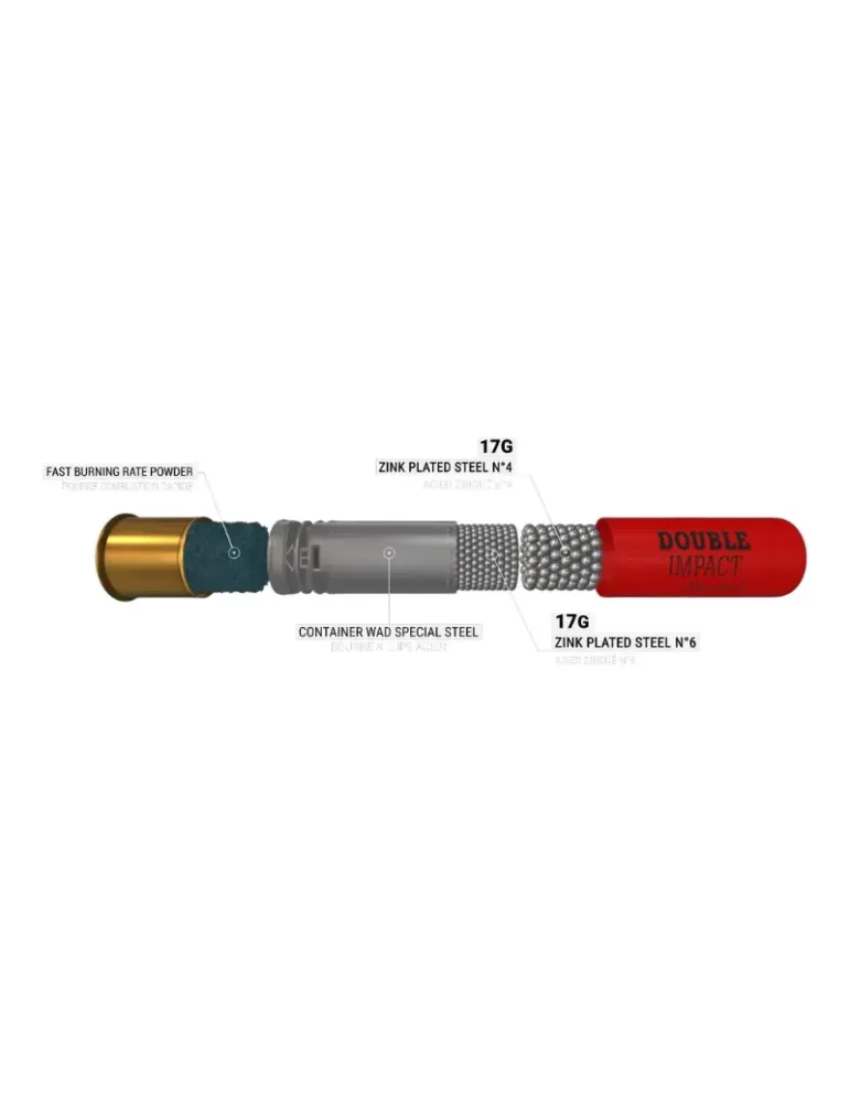 Cartouches chasse Winchester Double Impact 34g cal.12/76 x25