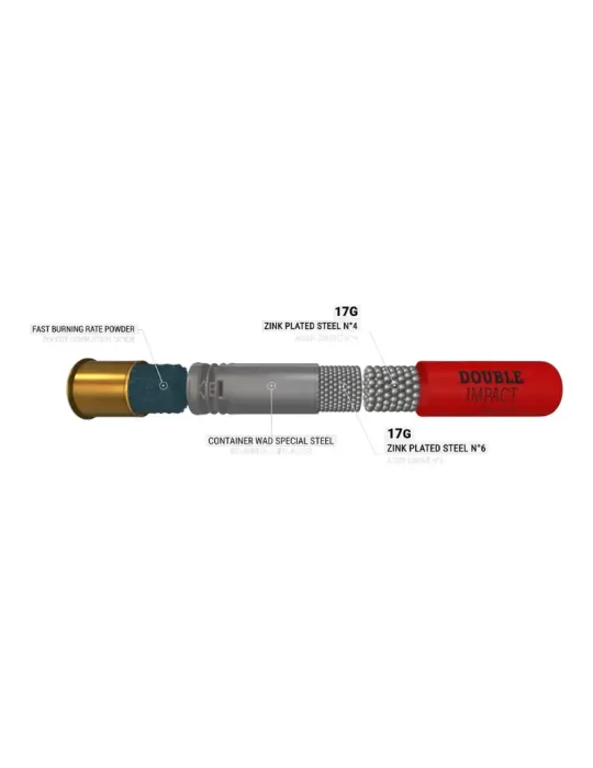 Cartouches chasse Winchester Double Impact 34g cal.12/76 x25