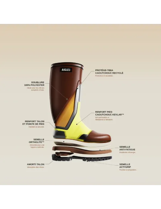 Bottes Aigle Parcours 3.0 vert olive