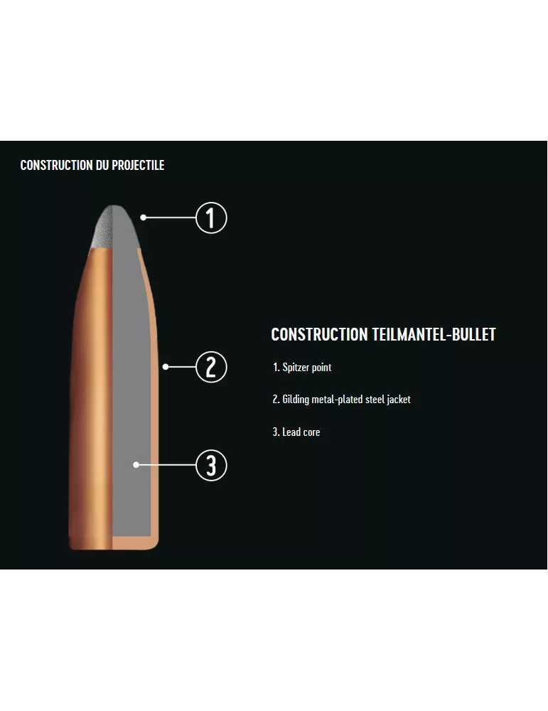 Balles RWS TMS cal.243 Win