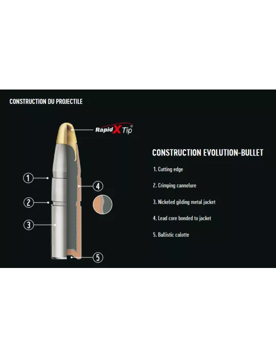 Balles RWS Evo cal.300 Win Mag