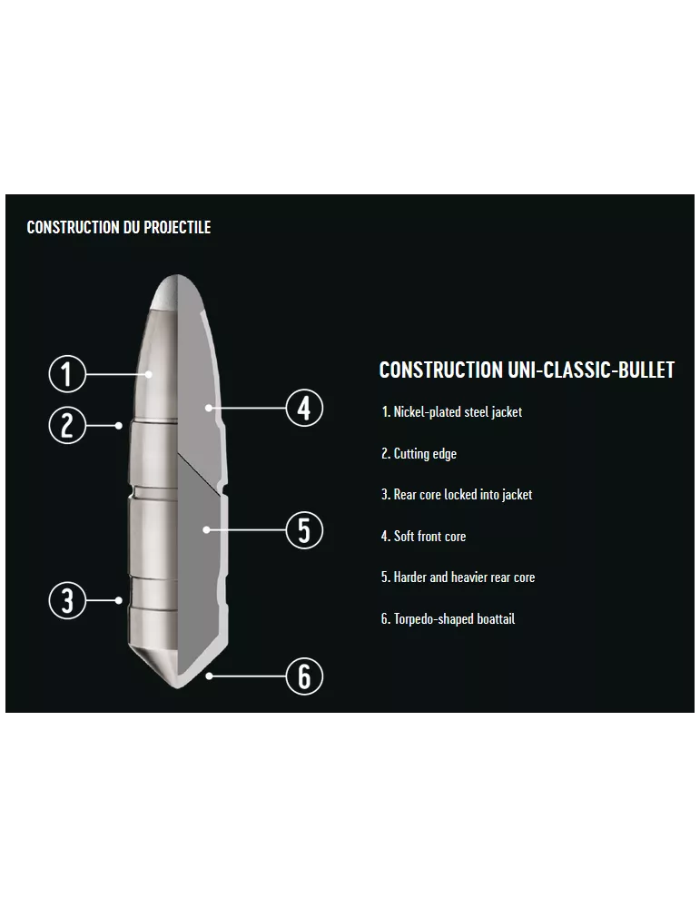 Balles RWS Uni Classic cal.9.3x62