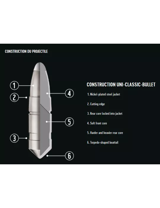 Balles RWS Uni Classic cal.9.3x62