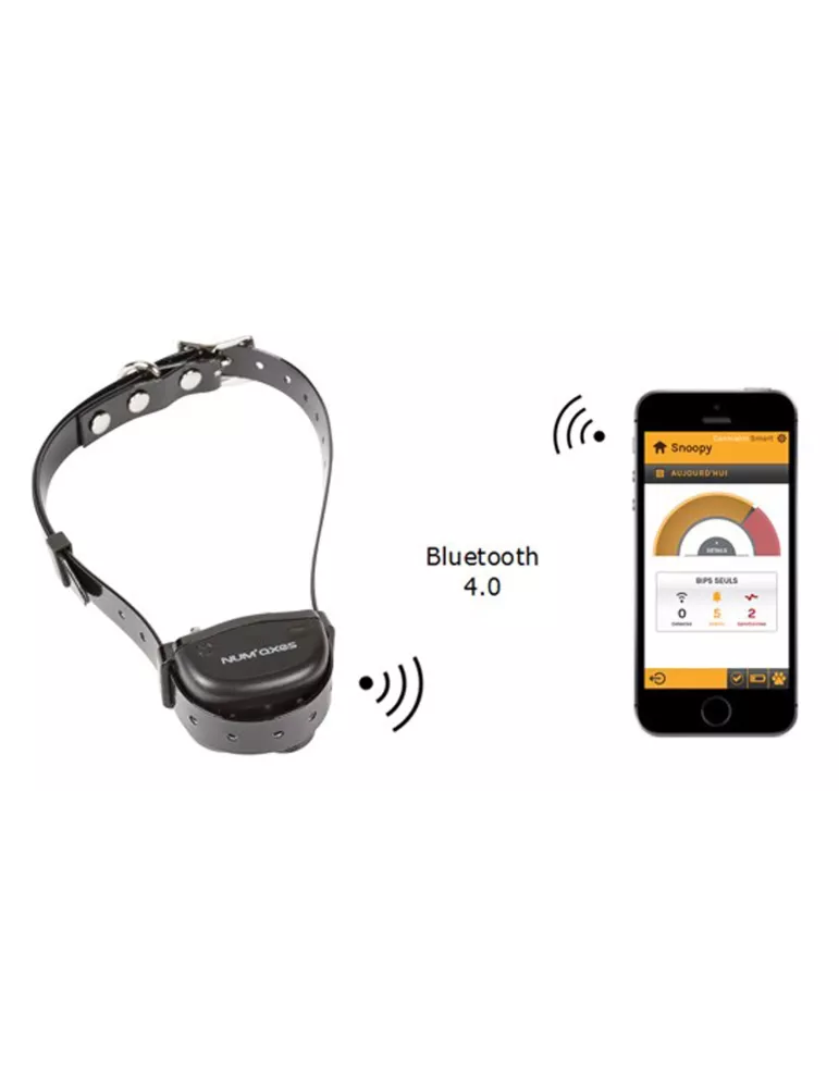 Collier anti-aboiement Canicalm Smart