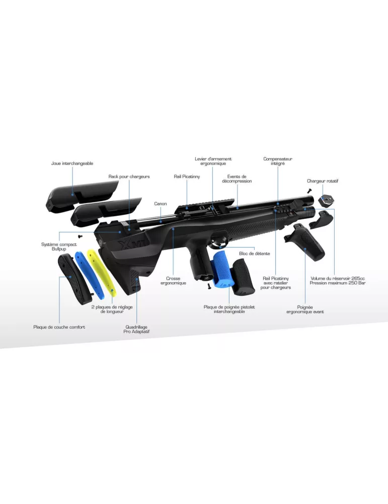 Pack PCP Stoeger XM1 Bullpup cal.5.5mm 42J + Hikmicro Alpex lite + lampe infrarouge + modérateur de son + montage-réglage offert