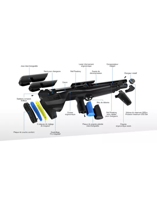 Pack PCP Stoeger XM1 Bullpup cal.5.5mm 42J + Hikmicro Alpex lite + lampe infrarouge + modérateur de son + montage-réglage offert